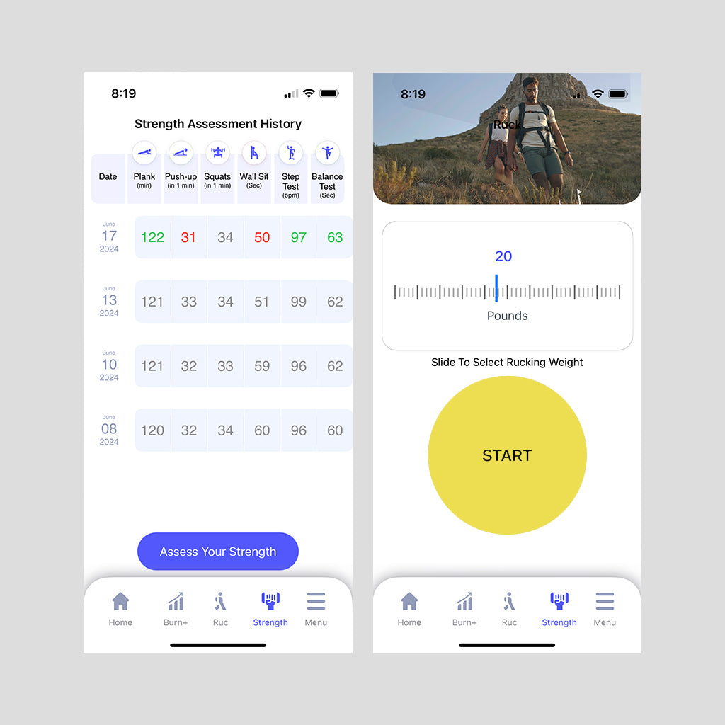 Sample Rucking Program Stacked